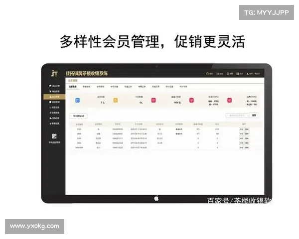 灵活计费现在在 Avast 商业中心为 MSP 提供。 灵活计费现在在 Avast 商业中心为 MSP 提供。